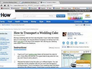 Columbus Ohio Wedding Cakes Maker Explains What You Need to