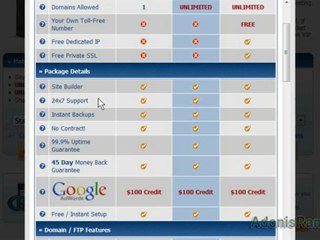 Como Tener Presencia Online Para Ganar Dinero (Hostgator)