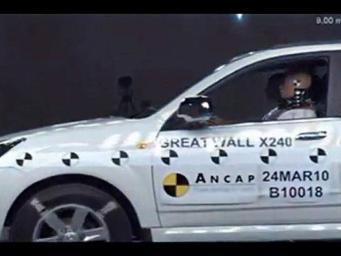 Great Wall Hover Crash Test 2010