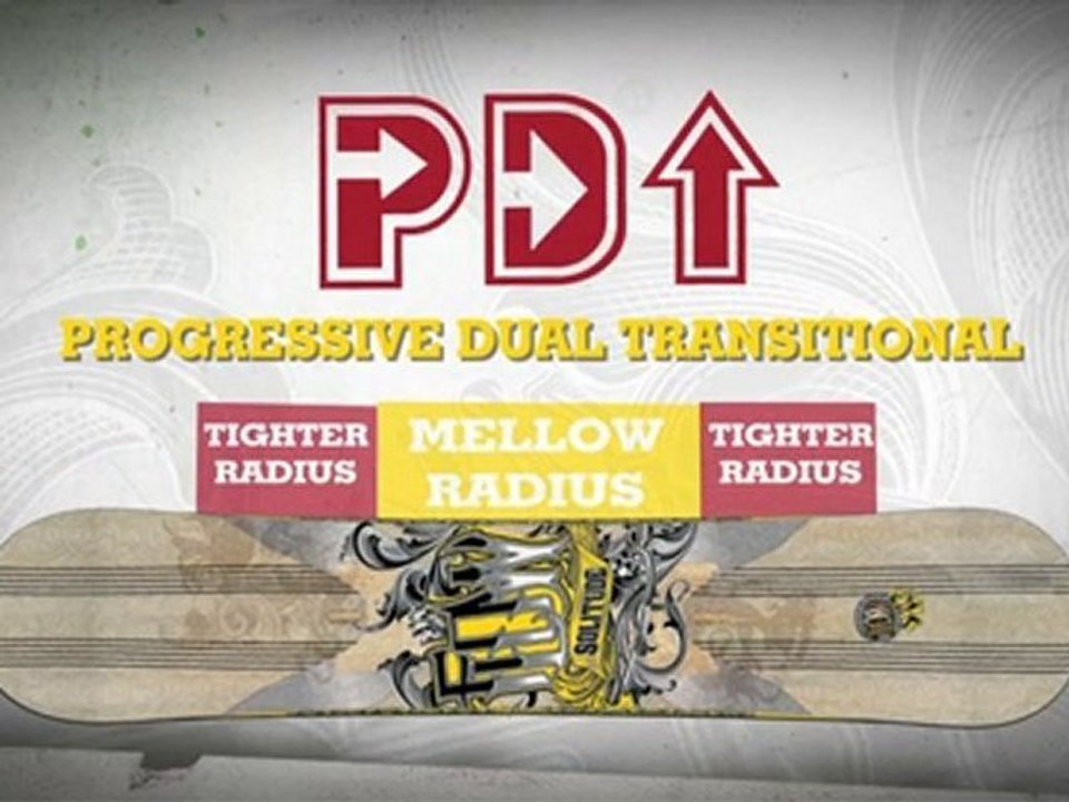 Product Feature Video Snowboard Flow Solitude 2010-2011