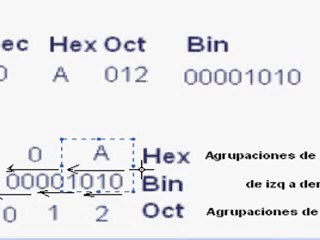 conversion hexadecimal  binario    octal