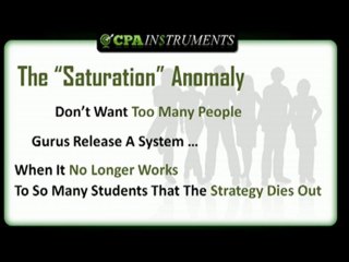 CPA Instruments