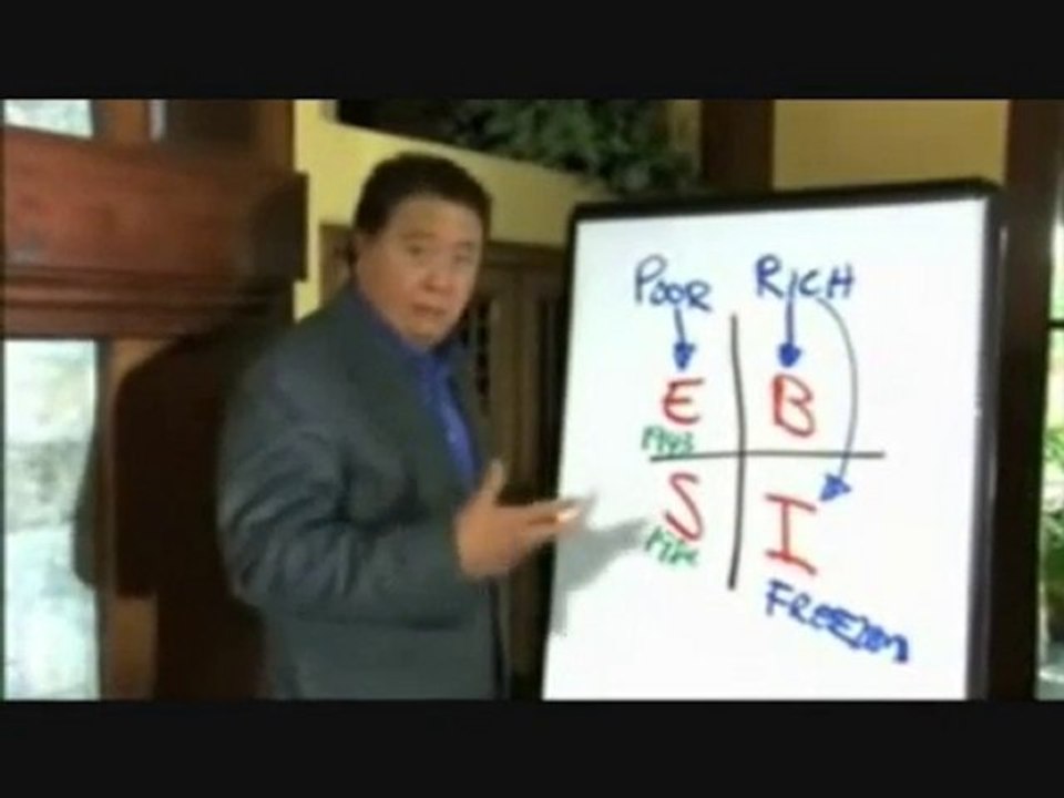 Internet Business Opportunities Reviews by Robert Kiyosaki