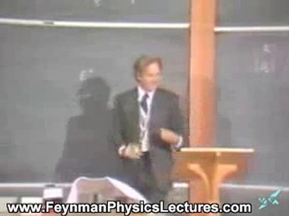 Feynman Physics Lectures: Wave Particle Duality