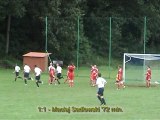 Iskierka Szczecin - Chrobry Boleszkowice 1:1 (gole)