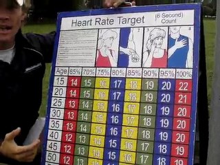 west pennant hills personal trainer