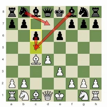 Chess.com - Pawn Structure 101: Caro-Slav Finale!