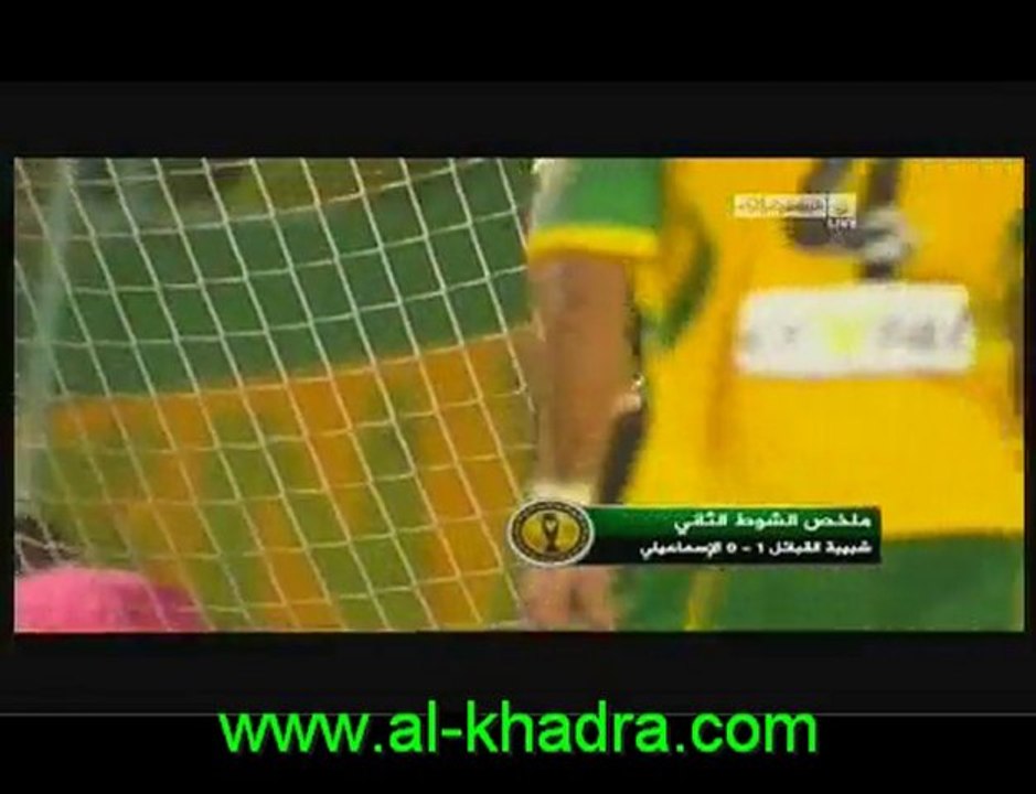 Algerie (jsk 1-ismailiya 0,Les canaris  la bete noire des ma