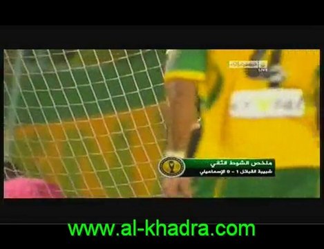 Algerie (jsk 1-ismailiya 0,Les canaris la bete noire des ma