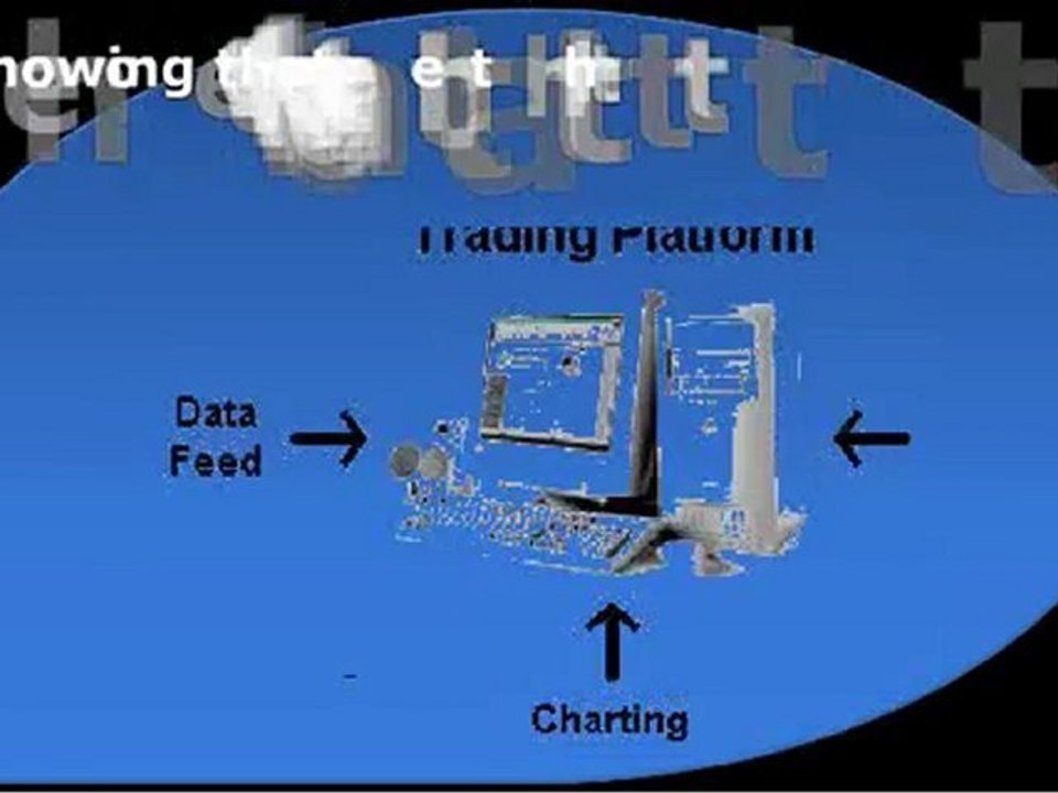 Learn To Trade Forex