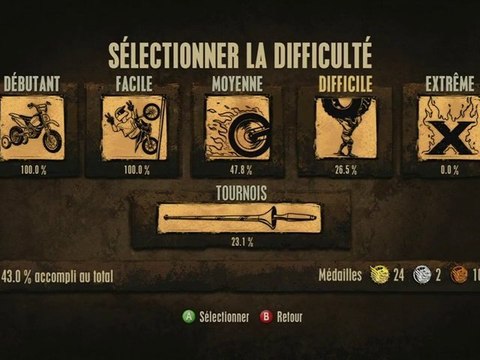 Games | Trials HD : Mini games du Big Pack Menus