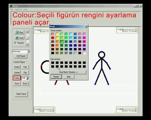Pivot Başlangıç Eğitimi