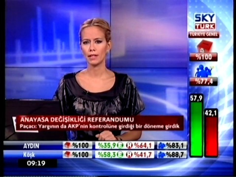 Referandumun Ardından 2
