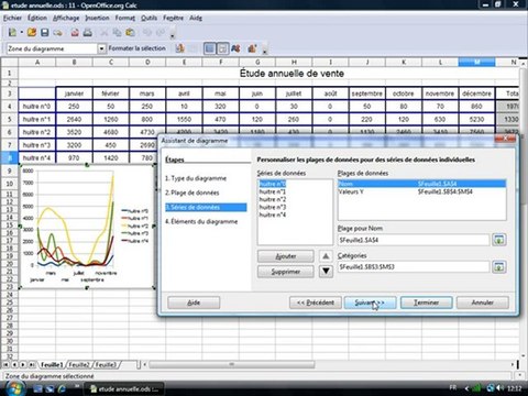 Tableur 2.6 Graphique en courbes