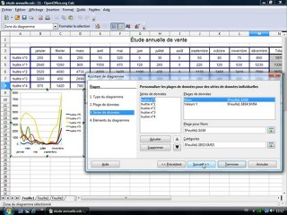 Tableur 2.6 "Graphique en courbes"