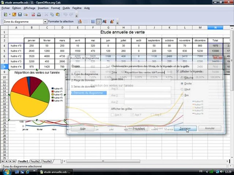 Tableur 2.7 "Diagramme circulaire"