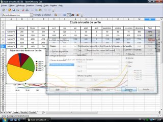 Tableur 2.7 "Diagramme circulaire"