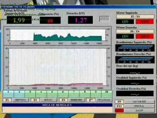 Totaline - 3D Bệ thử phanh và giảm xóc kết hợp R