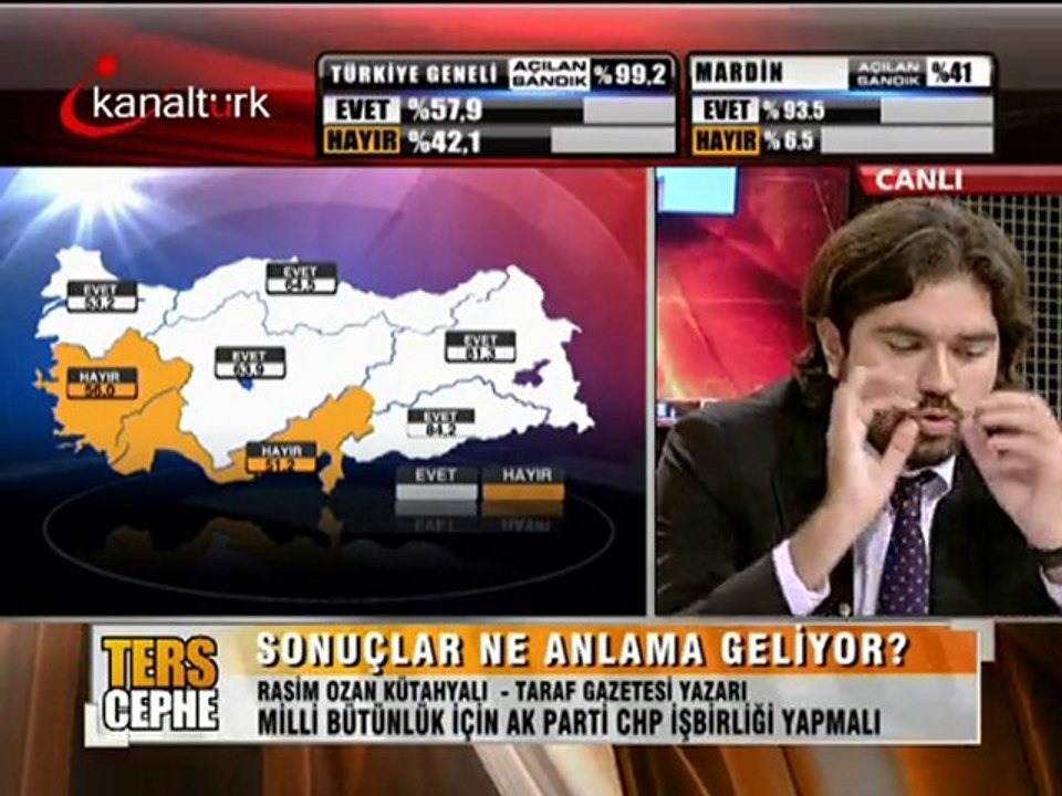 Ters Köşe - Rasim Ozan KÜTAHYALI - 12 Eylül Halk Oylaması