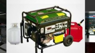 Tri Fuel Portable Generators to Buy for Safety!