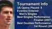 Rafael Nadal vs  Novak Djokovic