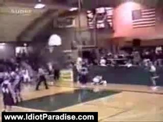 Idiot Videos: Cheerleading Accidents
