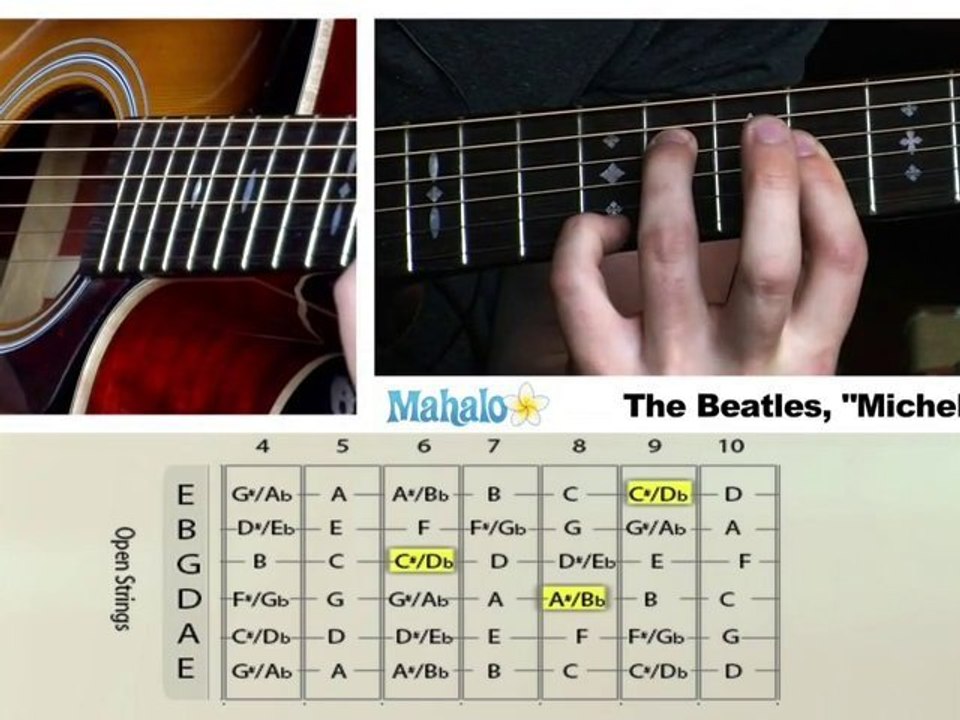 How To Play Michelle By The Beatles On Guitar