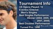 Robin Soderling vs Roger Federer