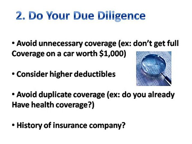 buy online insurance, how to buy online insurance
