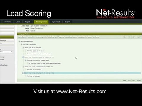 Net-Results Marketing Automation - Lead Scoring