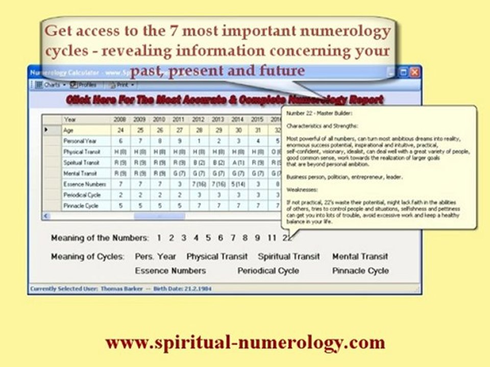 A Numerology Calculator That Predicts The Future