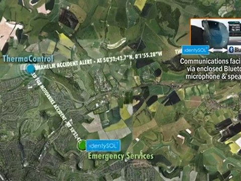 ThermaCool - Life saving motorbike helmet for motorcyclists