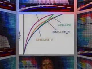 Panasonic AG DVX100A