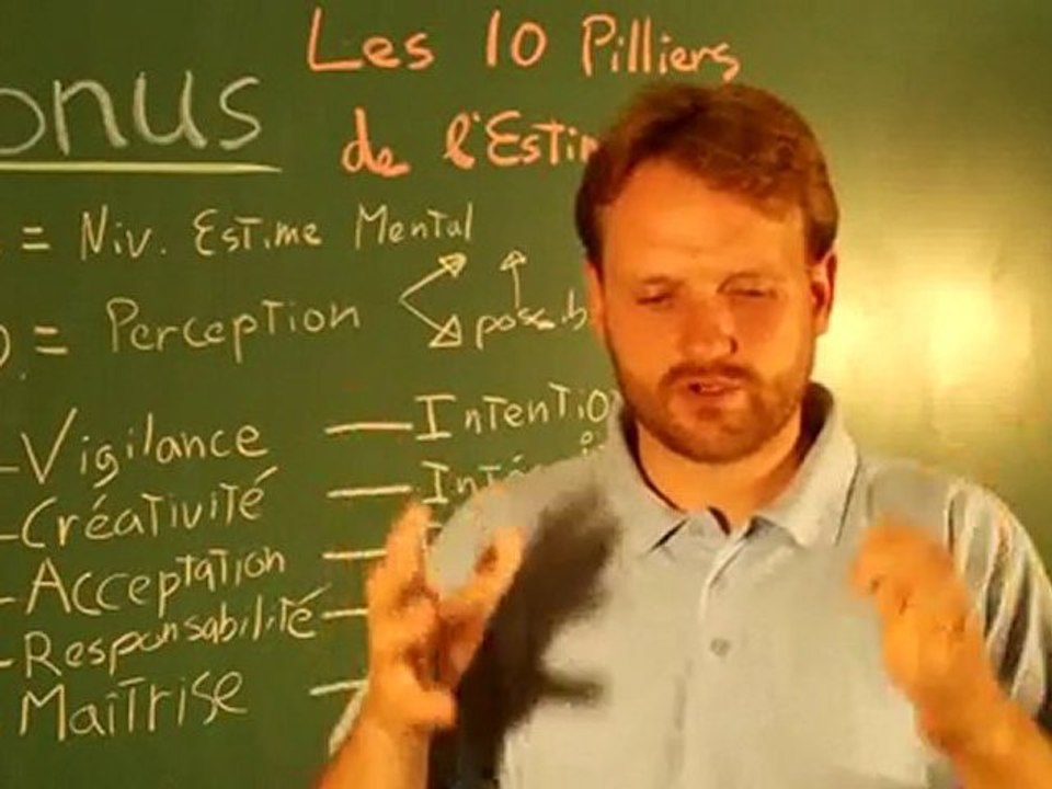 Les 10 Pilliers de l'Estime de Soi (Partie 3)