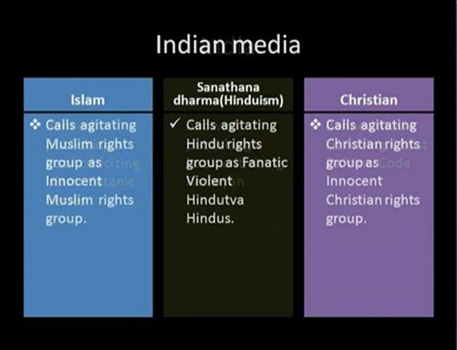 Dark side of India and Indian Media