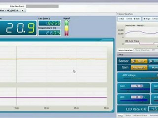 NeoFox Phase Measurement System 2 Point Calibration