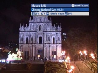 New York - USA, Johannesburg - South Africa, Metz - France, Macau SAR - China, Stuttgart - Germany, Sydney - Australia, Ekaterinburg - Russia