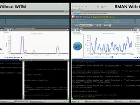 Oracle RMAN replication with BIG-IP WOM