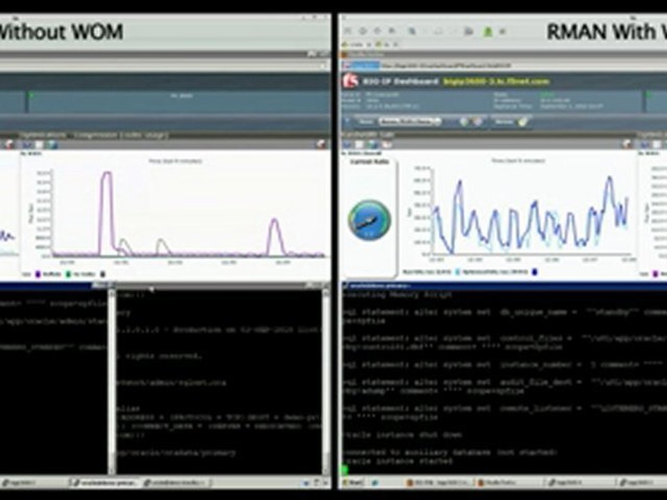 Oracle RMAN replication with BIG-IP WOM