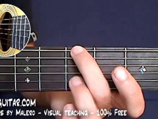 Comment jouer l'intro de  "Knockin' On Heaven's Door" à la guitare