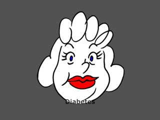 YeastinfectionCandida.Net | Antibiotics