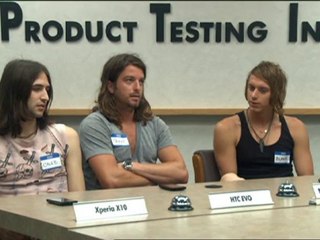 Product Testing Institute - Surfers