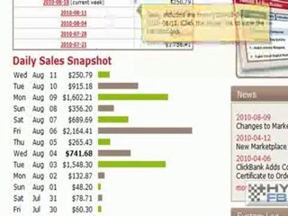 How to Make Money Using Facebook 💰