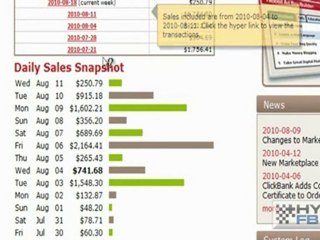 How to get TONS of FREE traffic!