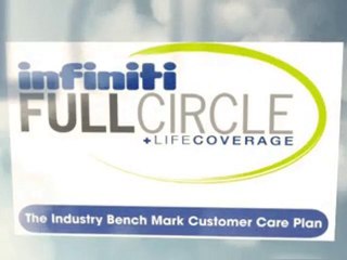 Reviews of Exercise Equipment by Infiniti Fitness