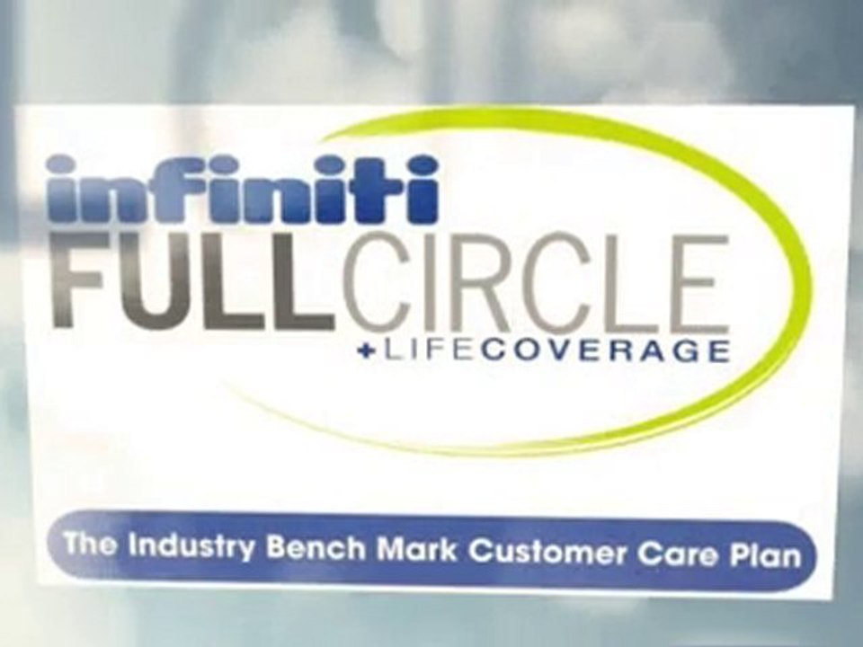 Reviews of Exercise Equipment by Infiniti Fitness