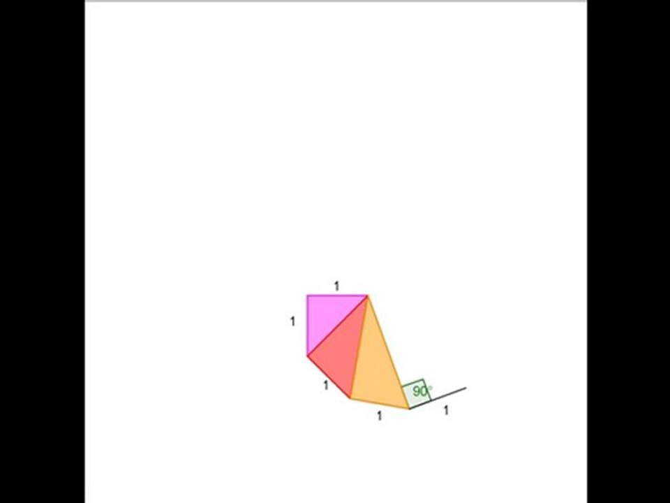 La spirale des irrationnels