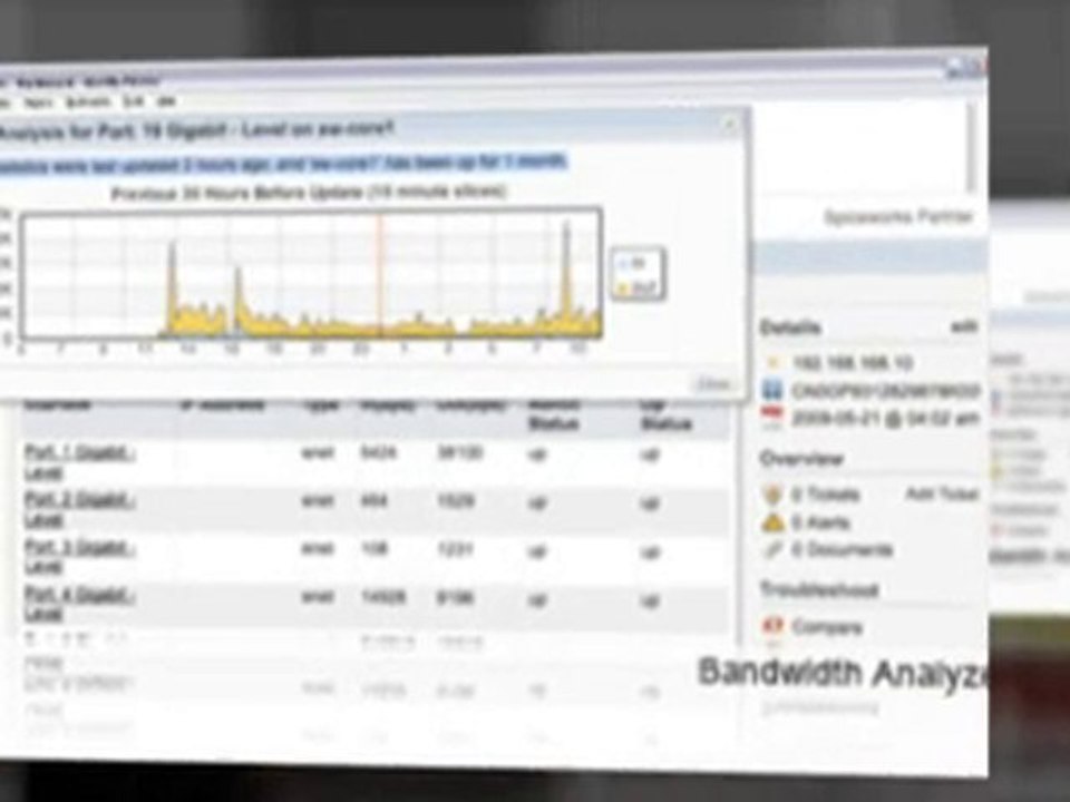 Monitoring Network Solutions