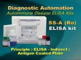 dsDNA ELISA kit | FDA-CE | 818-5913030- USA.