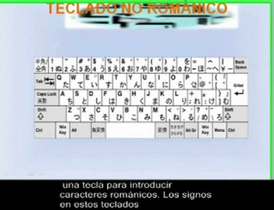 El teclado